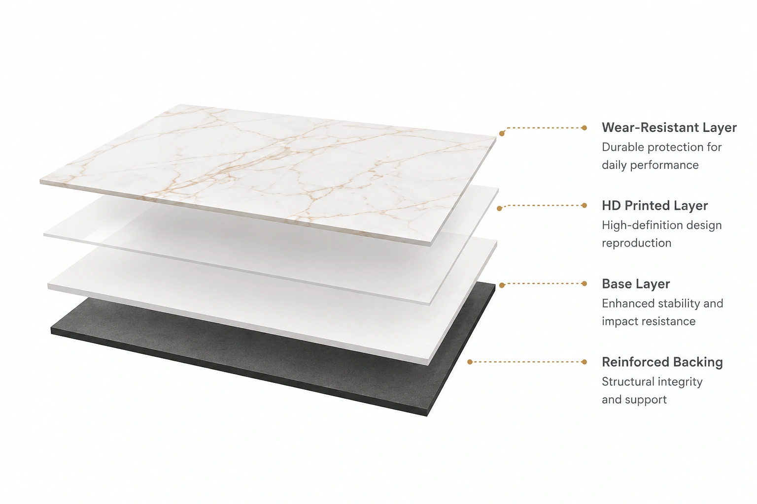 blossom quartz printed quartz layer technology diagram